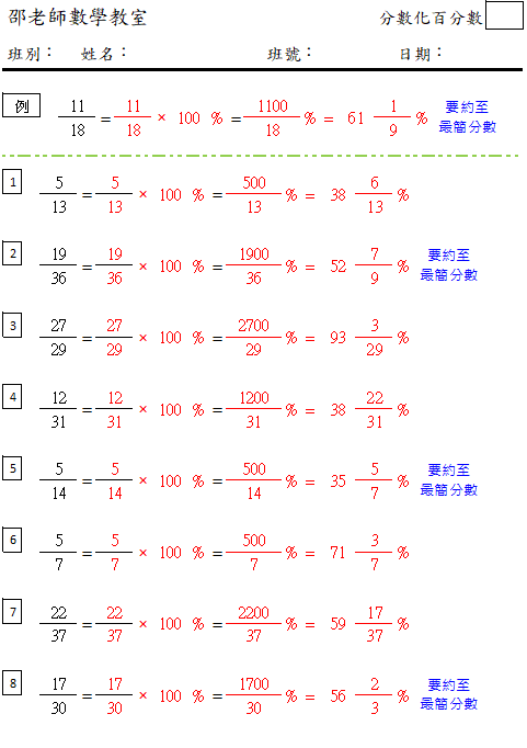 分數化百分數